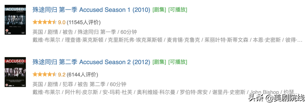 這十部全程高能的爽劇，假期還不夠看？