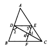 初中数学 第五章 相交线与平行线（知识点 重难点 易错点 思维导图）