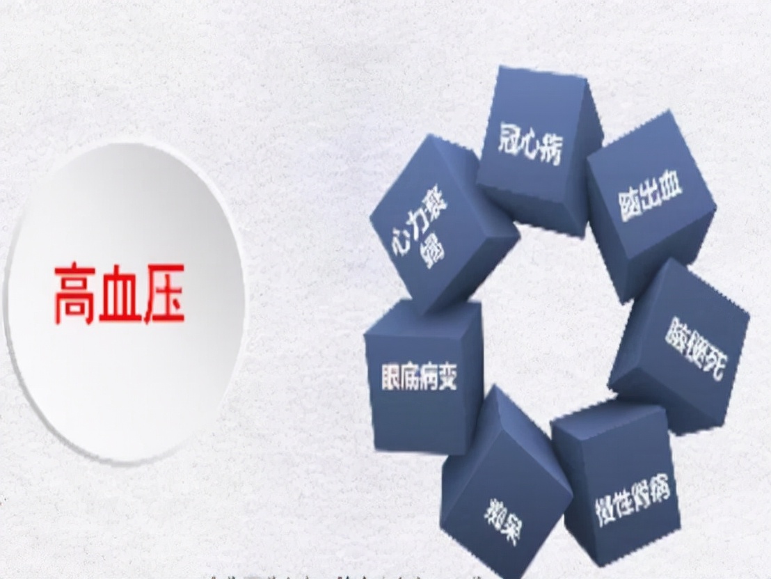 50岁后适度行事，中老年常见的7种健康问题，或能有助改善