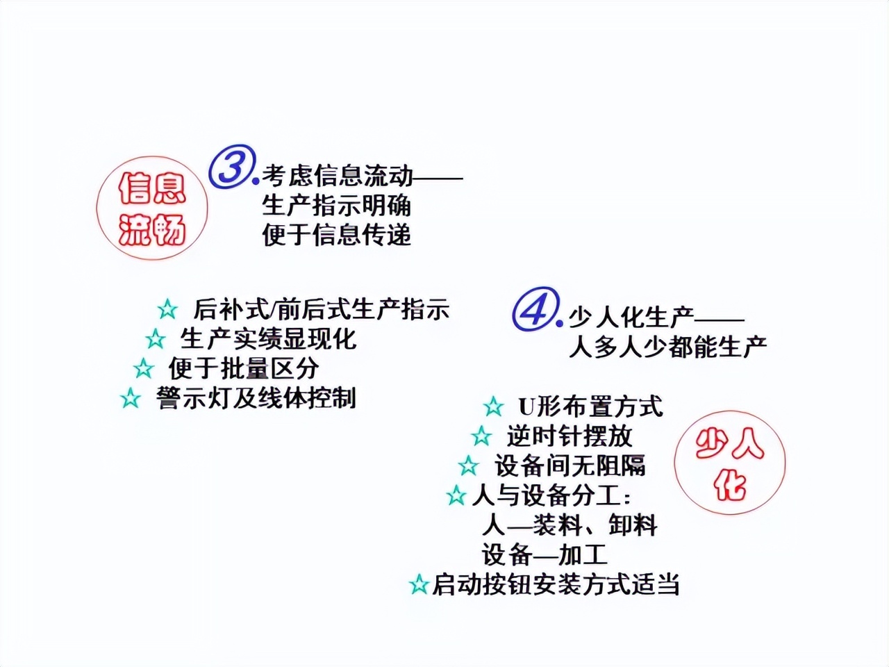 「精益学堂」超详细的一份JIT精益生产PPT 请收好