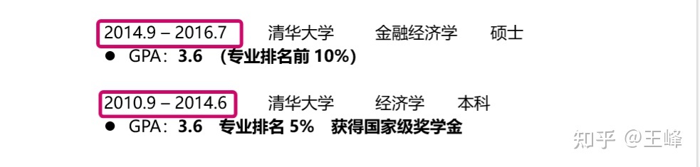 大学生实习简历模板（干货分享）