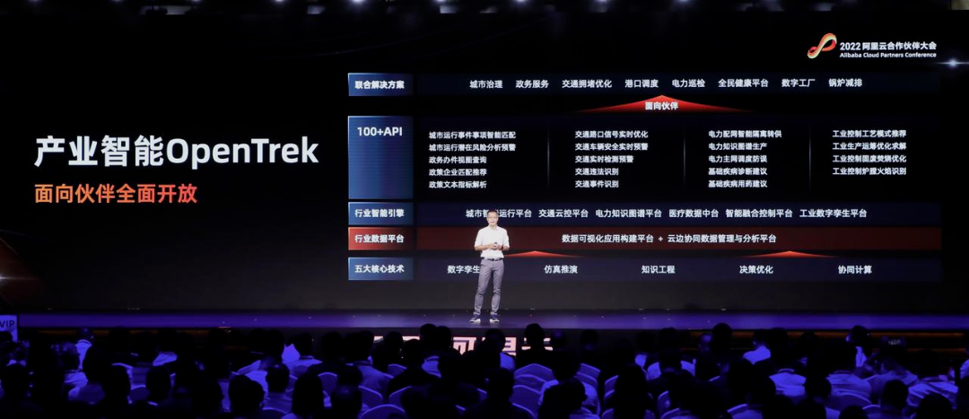 阿里云OpenTrek,七年封装再开放 | 甲子光年