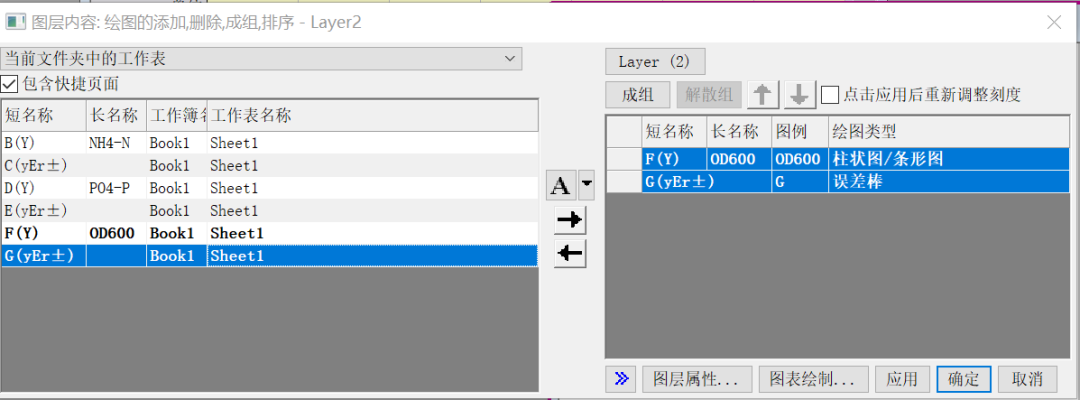 周二软件打卡（八）：Origin绘图（4）：复合图