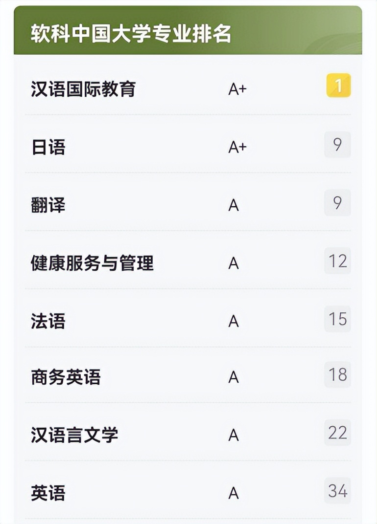 “语”你一起，共赴未来！北京语言大学：在这里，会五洲好友，看大千世界！
