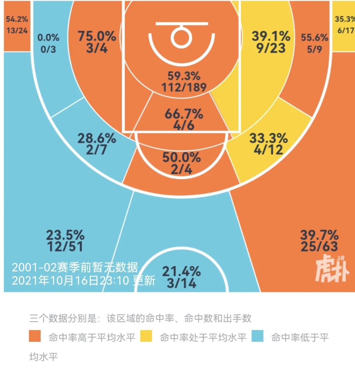 奥神男篮和cba比哪个好(盘点男篮国家队“遗珠”，究竟是“实力不济”还是“报国无门”？)