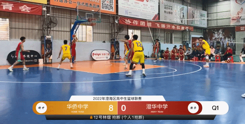篮球比分是多少分(中国高中篮坛现大比分！145-15，大胜130分！比赛一开始就结束了)