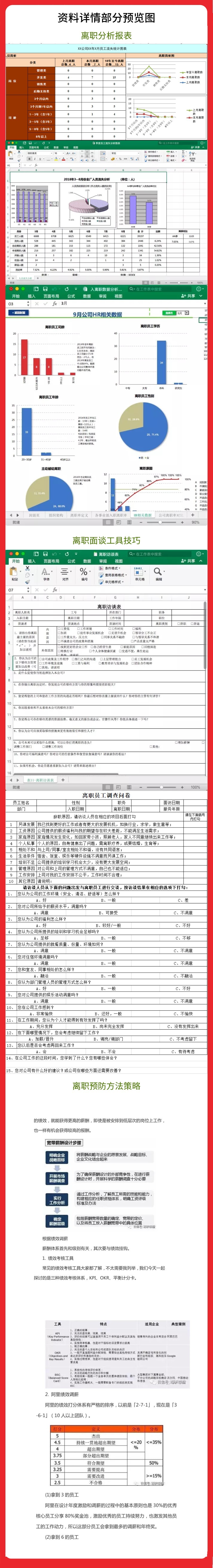 辞职报告表格,辞职报告表格模板填写