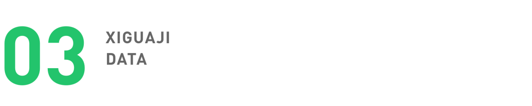 618广告投放营销洞察，看品牌如何花式种草