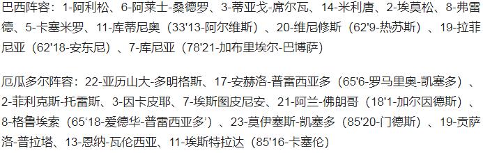 阿利松2022年世界杯(世预赛-阿利松补时逃红点套餐 巴西1-1遭厄瓜多尔逼平 14场不败领跑)