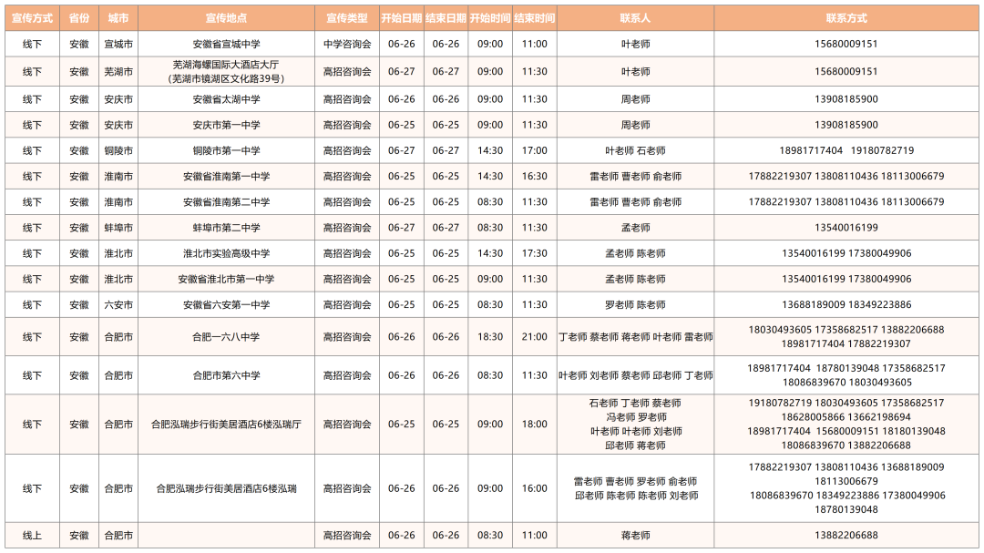 电子科大2022年全国招生宣传行程及联系方式持续更新中！