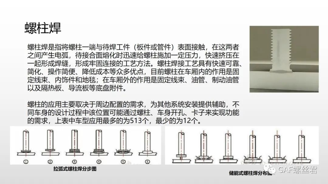 全铝车身连接工艺应用现状及差异化分析