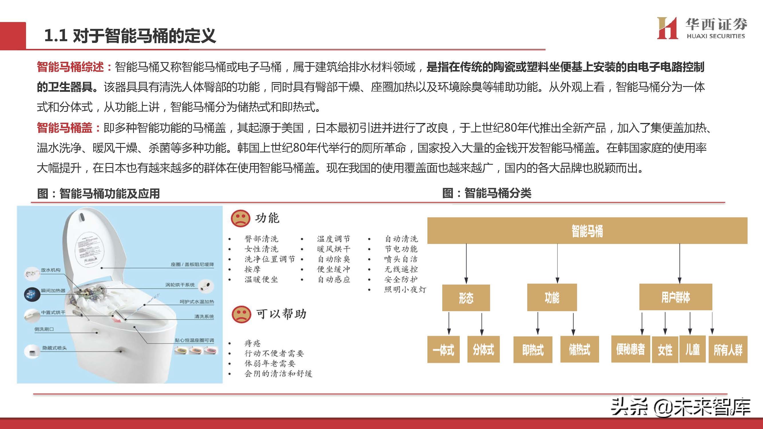 智能马桶行业专题研究：景气赛道，国货突围