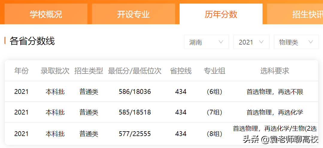 西南地区的两所末流211大学，广西大学和贵州大学，哪个更强？
