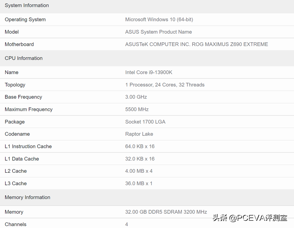 酷睿i9-13900K跑分比12900K快37%，华擎将推出至少5款B650E主板