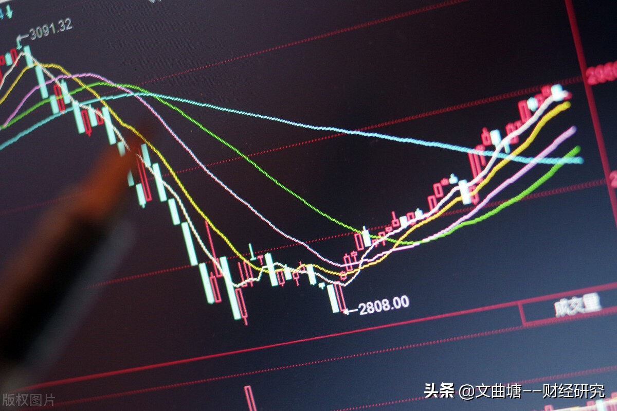 开盘15分钟抓涨停选股四个要点