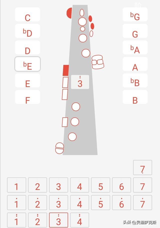 萨克斯的指法（萨克斯的指法教程）-第18张图片-易算准