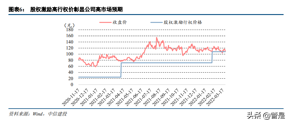 先惠技术：高自动化率领跑行业，模组PACK龙头拥抱千亿市场