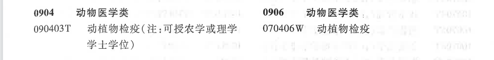 动物医学类专业：你没看错，主体专业就是由以前的兽医更名而来的
