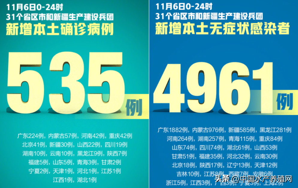 太难！市场走不动，局部卖鱼难！鳜鱼鲈鱼黑鱼黄骨鮰鱼持续疲软