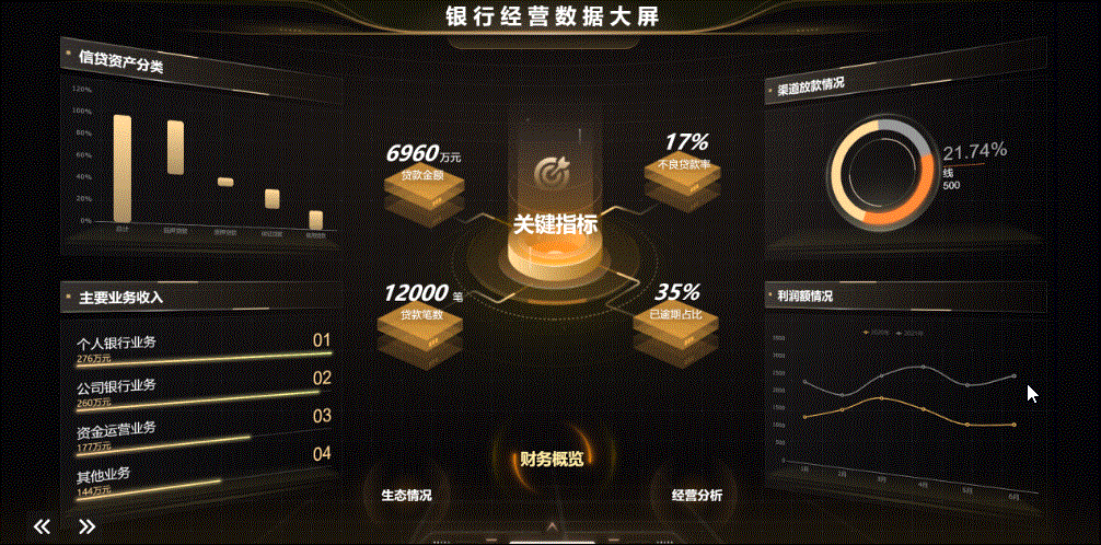 EXCEL不够用，VBA和Python又太难？那么试试这个工具吧
