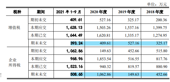 凡拓数创提交注册仍进一步问询，营收增幅下降，未了诉讼不断