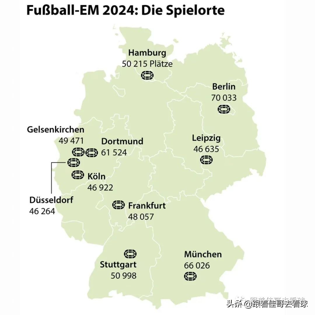 欧洲杯赛程2022赛程表时间（2024德国欧洲杯赛程确定，欧足联近期赛事安排一览）