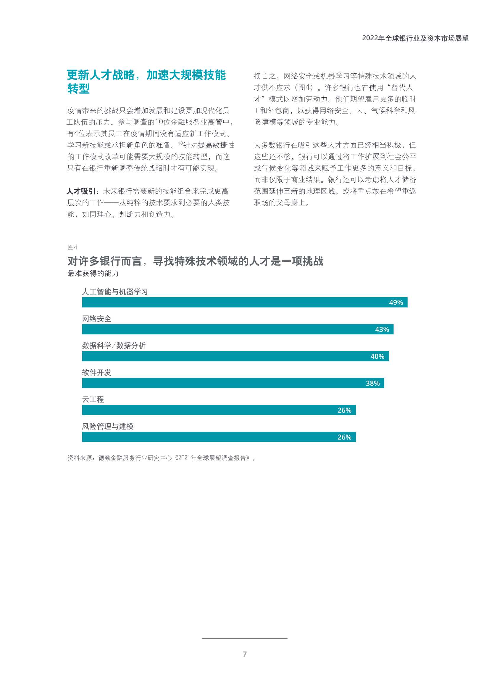 德勤：2022年全球银行业及资本市场展望