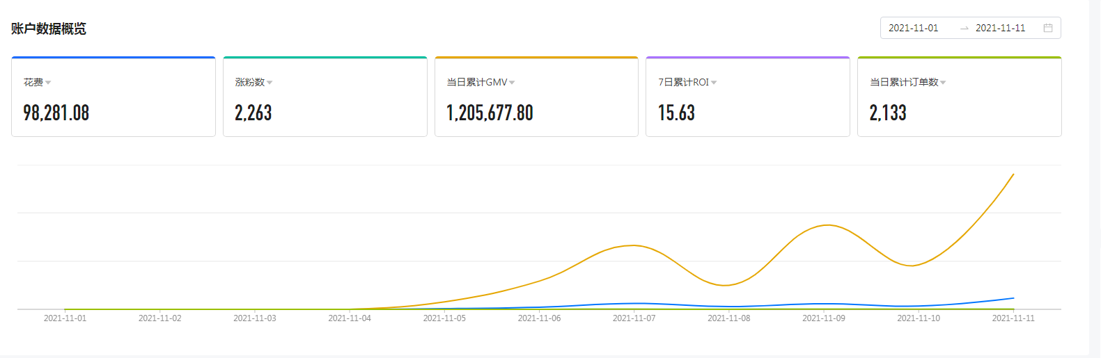 桐乡哪里看足球直播(快麦传媒 KUAI人一步)