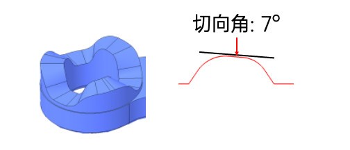 折叠屏手机的三个通病 OPPO Find N能解决吗？