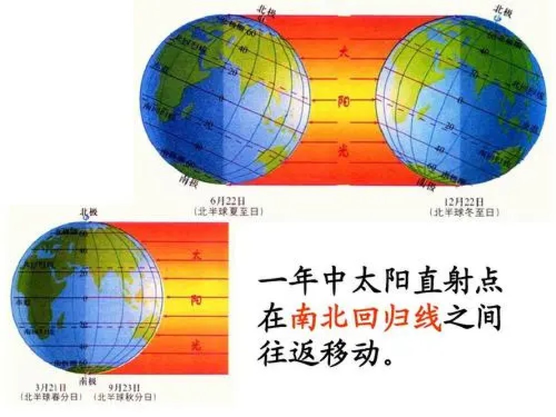 2020几月几号春节(今天立春大年初四，既然大年初一叫春节，为啥对不上立春？)