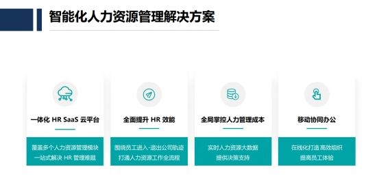 YOOV人事管理：人力资源数字化的好处，可以让你工作化繁为简