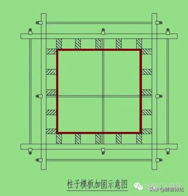 最新木工、架子工、材料用量算法