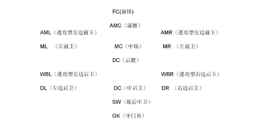 足球让胜是什么意思(竟足：球场知识？百倍暴击随便拿捏)