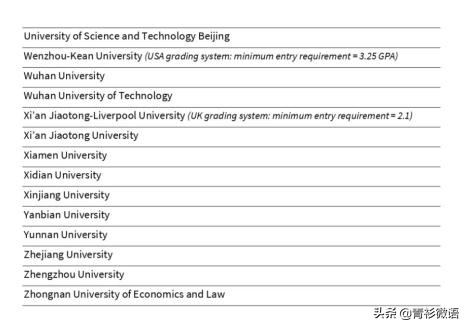 爱丁堡大学首次发布LIST，本科申请条件有了这些新变化