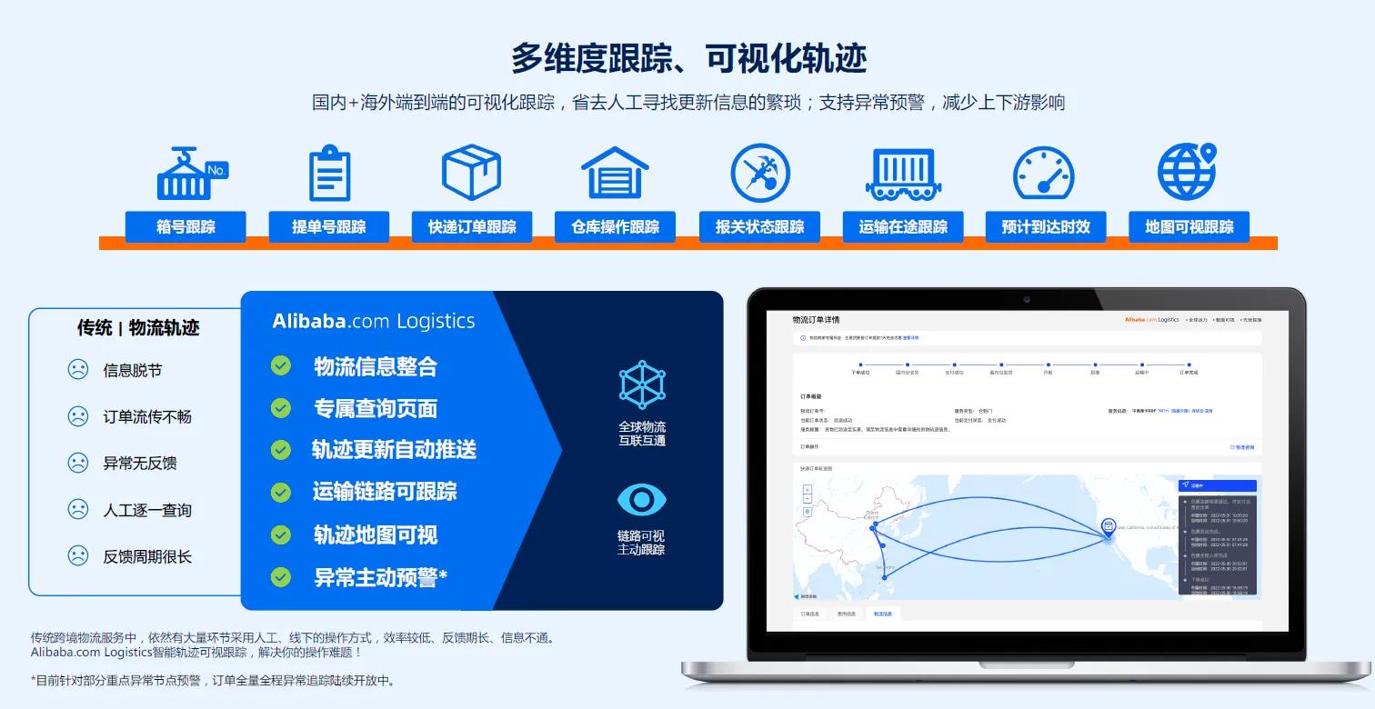 让跨境物流不再开盲盒 阿里国际站首次对外全面解读物流子品牌