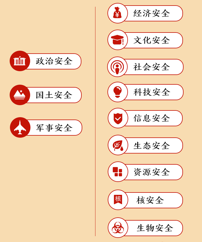 新增6个交叉学科一级学科，究竟是哪些？哪些学校比较强？