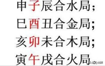 《奇门遁甲》中十二地支三合局的基础知识