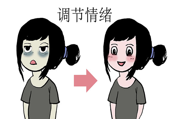 为什么有的人容易长结节、囊肿、息肉？从中医角度跟大家聊聊原因