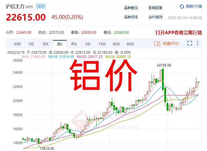 最迟3月1日,电动车第二次涨价或将强势开启,涨幅在100元/台左右