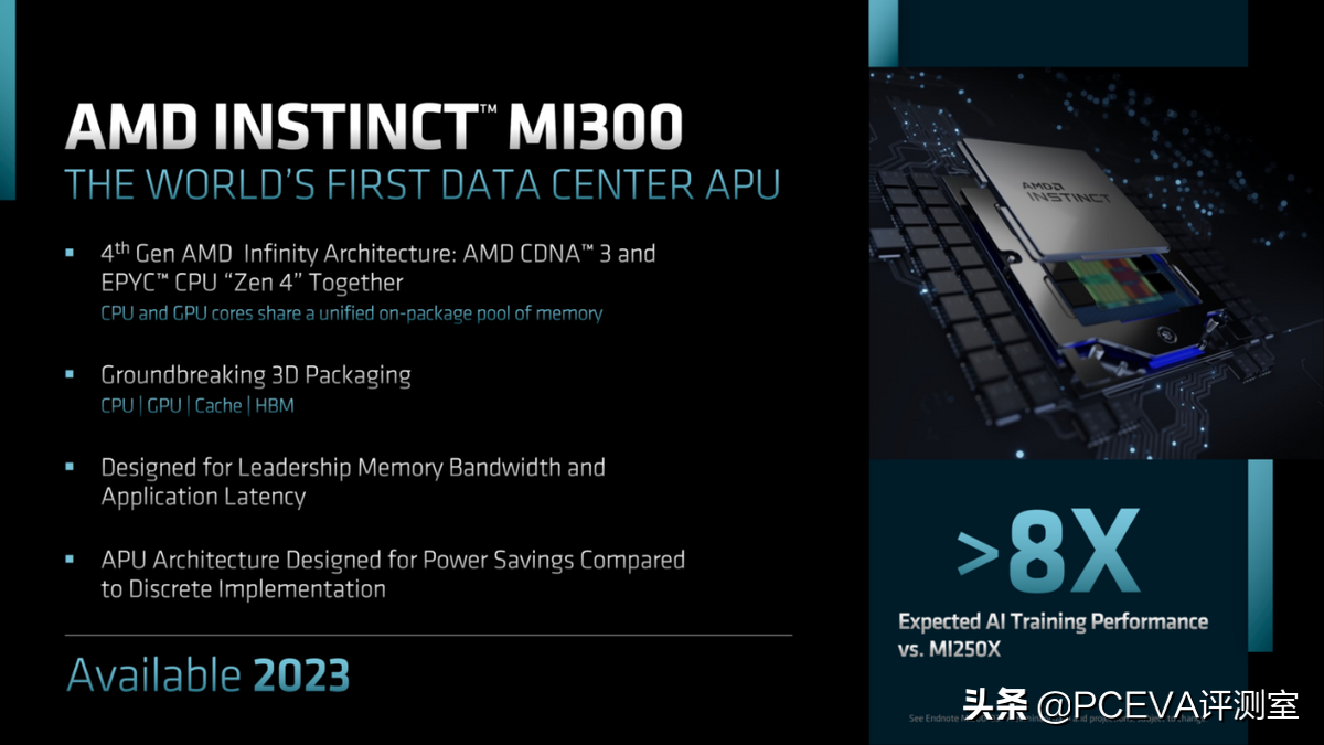 AMD FSR 2.0正式开源，2 Exaflops超级计算机将采用Instinct MI300 APU