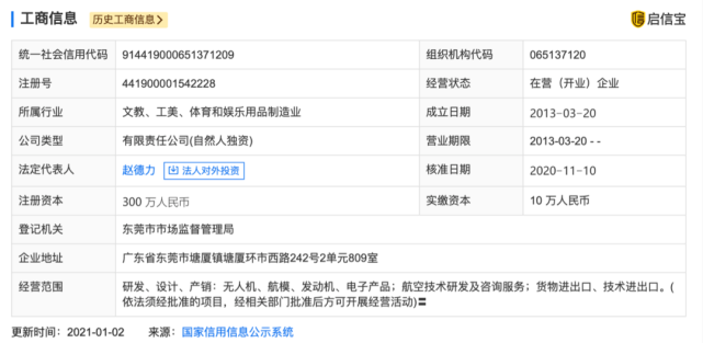 起底小鹏飞行汽车（一）——“草根网红”创始人赵德力