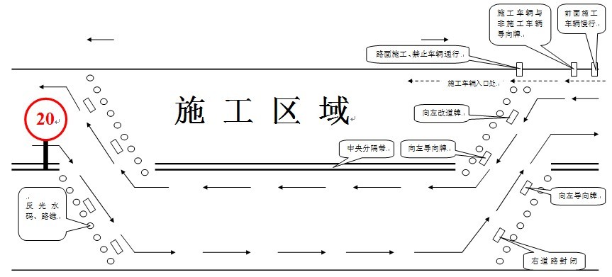 重点工序安全防控指南