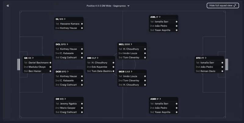 欧联和欧冠哪个好玩（FM2023：20支值得一玩的欧洲球队）