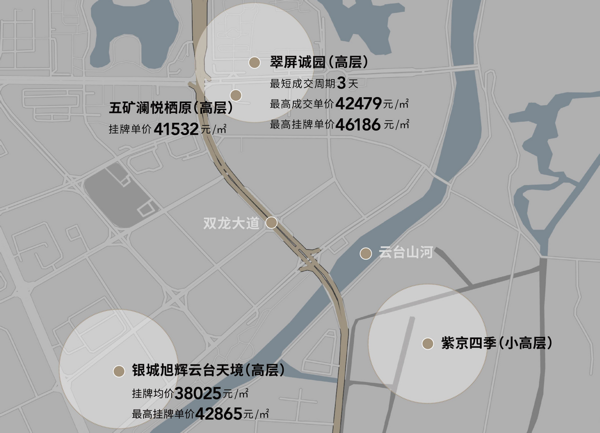 刚刚！江宁下一个五年计划曝光！这个板块牛大发了