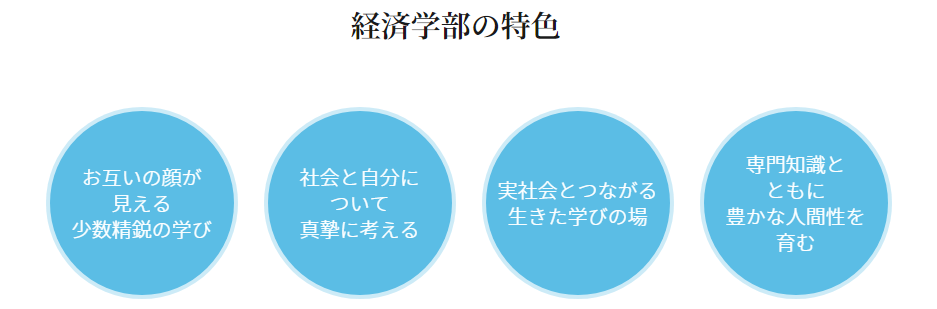 卷不动了！日本私立“保底”院校推荐