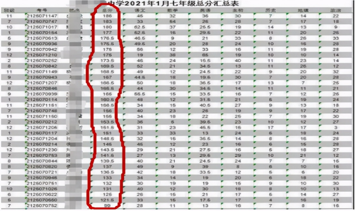 “大凉山娃”直博香港中文大学，毕业论文感谢自己，感动千万网友