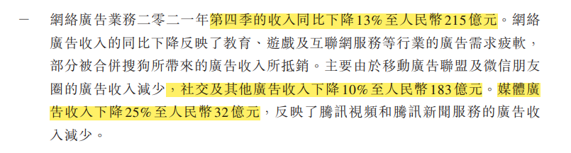 腾讯，这次是真的「躺」了