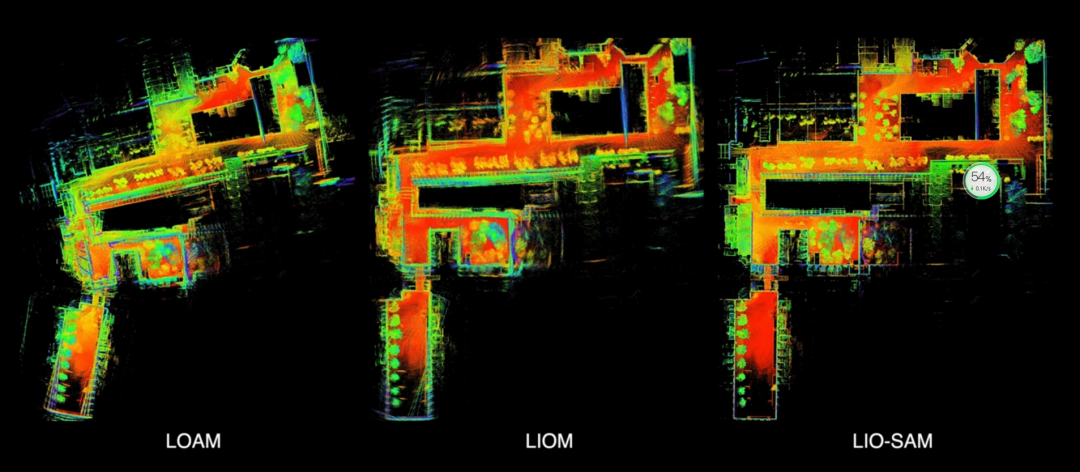 老板：2周搞定激光雷达-视觉-IMU多传感器融合方案！该如何动手？