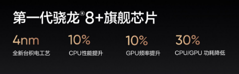 苹果还在原地踏步？网友：库克在挤牙膏，国产都开始弯道超车了