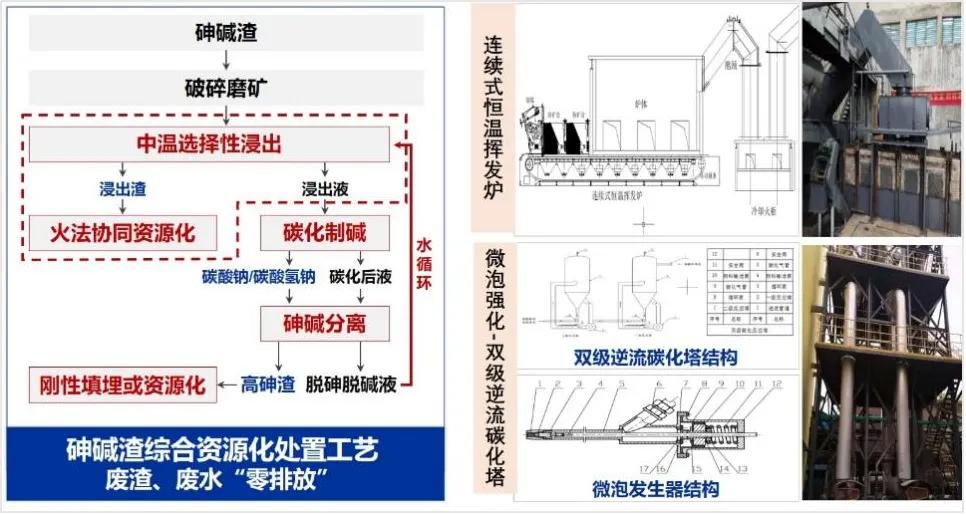 重磅！首届中南大学重大学术进展入选成果揭晓